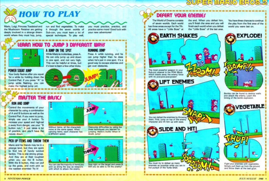 SuperMario Bros 2 guide in Nintendo Power's First Issue  - How to play